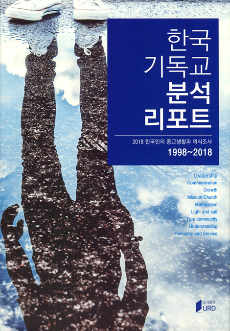 한국 기독교 분석 리포트 (2018 한국인의 종교생활과 의식조사 1998~2018)