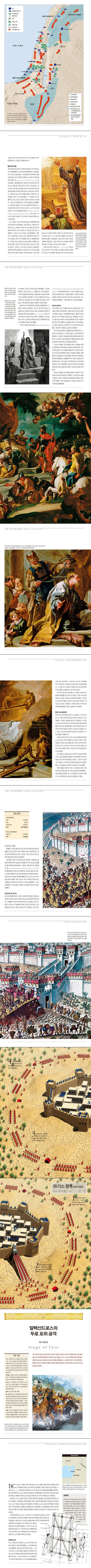 성경 속의 전쟁들
