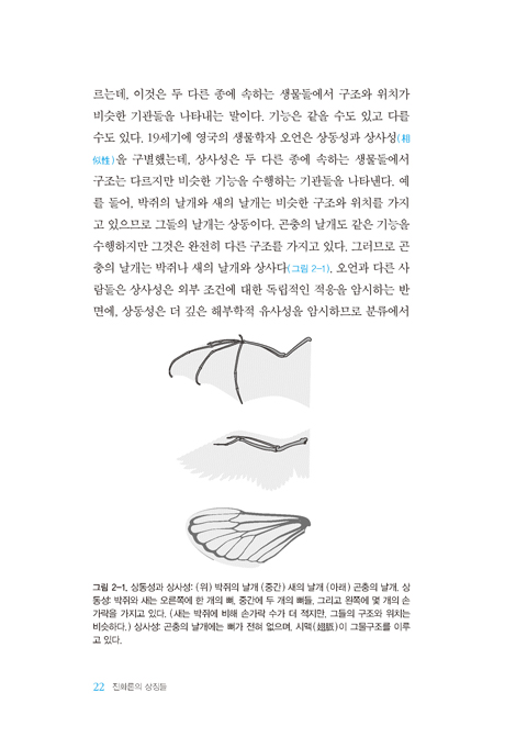진화론의 상징들 (지적설계론의 대표자가 말하는 현대 진화론 비판)