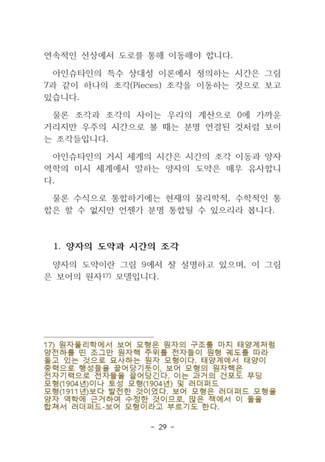 우주창조 신비로움