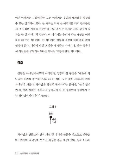 창조에서 새 창조까지