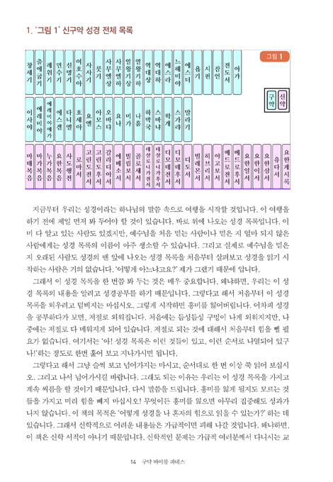 구약 바이블 파네스 (그림과 표로 배우는 구약의 친절한 안내서)