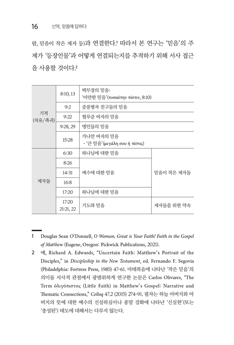 신약, 믿음에 답하다: 신약이 말하는 믿음의 통일성과 다양성