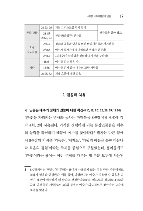 신약, 믿음에 답하다: 신약이 말하는 믿음의 통일성과 다양성