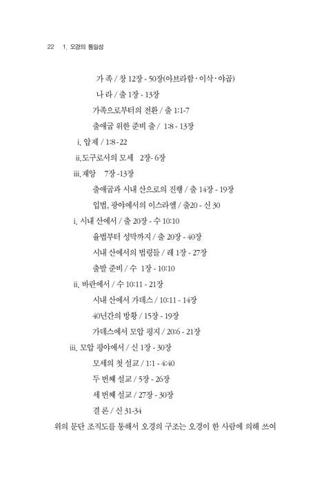 모세와 오경 (김치선박사의)