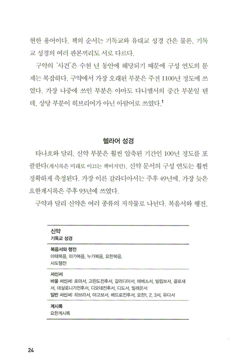 성경, 하나님의 위험한 책
