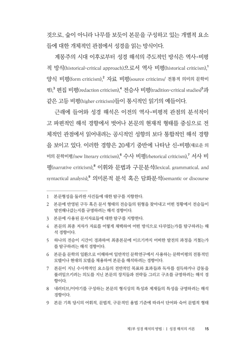 성경 해석의 방법과 실제: 하나님 중심적 관점의 바른 성경 읽기