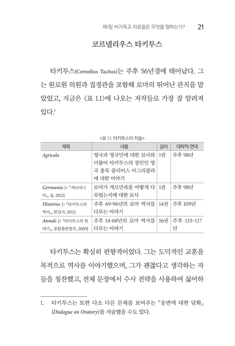 복음서를 신뢰할 수 있는가?