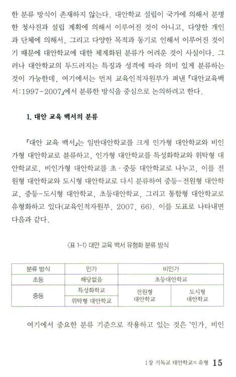 기독교 대안학교의 교육성과를 말하다 (기독교학교교육연구신서 07)