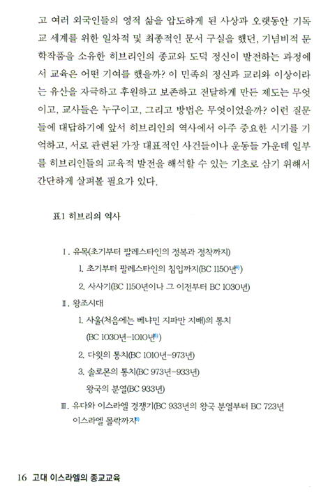 고대 이스라엘의 종교교육 - 발생부터 AD 70년까지