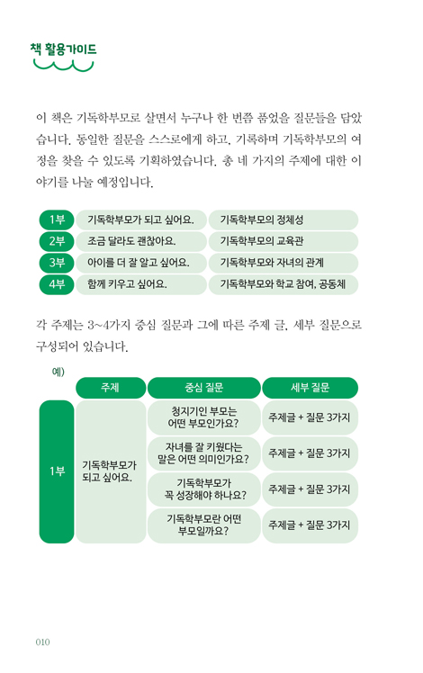 우리도 같은 질문을 했습니다