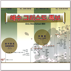 예수 그리스도 족보