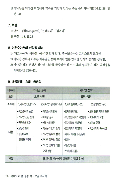 목록으로 본 성경 맥(脈) 2권 (역사서)