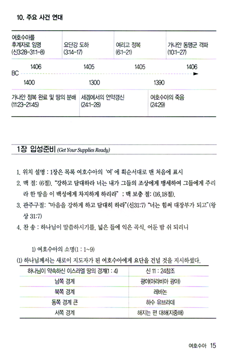 목록으로 본 성경 맥(脈) 2권 (역사서)