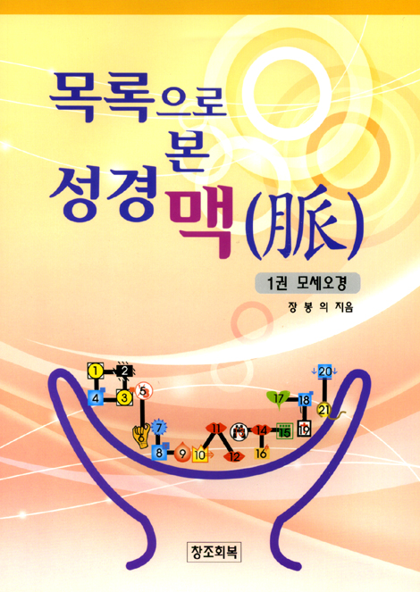 목록으로 본 성경 맥(脈) 1권 (모세오경)