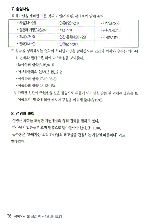 목록으로 본 성경 맥(脈) 1권 (모세오경)