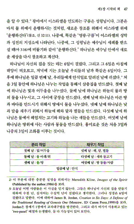 새로운 관점의 구약성경 읽기