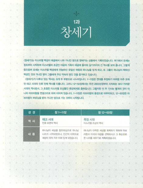 구조와 핵심으로 보는 하이라이트 성경 01 - 구약편: 창세기~열왕기 (인도자용)