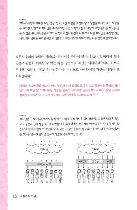복음과의 만남 (전면 개정판)