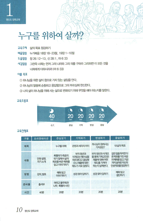 예수를 따르는 삶 05_ 생명을 살리는 삶 (인도자용)