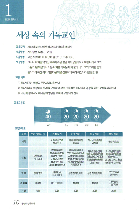 예수를 따르는 삶 08_ 예수를 따르는 삶 (인도자용)