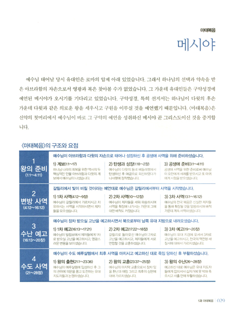 구조와 핵심으로 보는 하이라이트 성경 3 - 신약편(제자용)