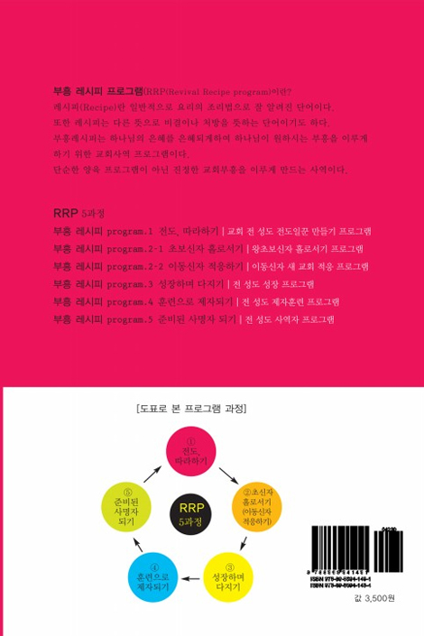 부흥 레시피 program 1 - 전도 따라하기 (전도 학습자용)