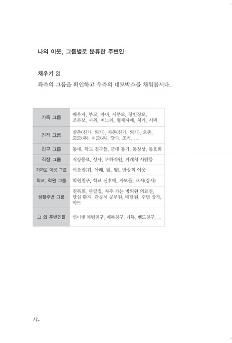 흥 레시피 program 1 - 전도 따라하기 (전도 인도자용)