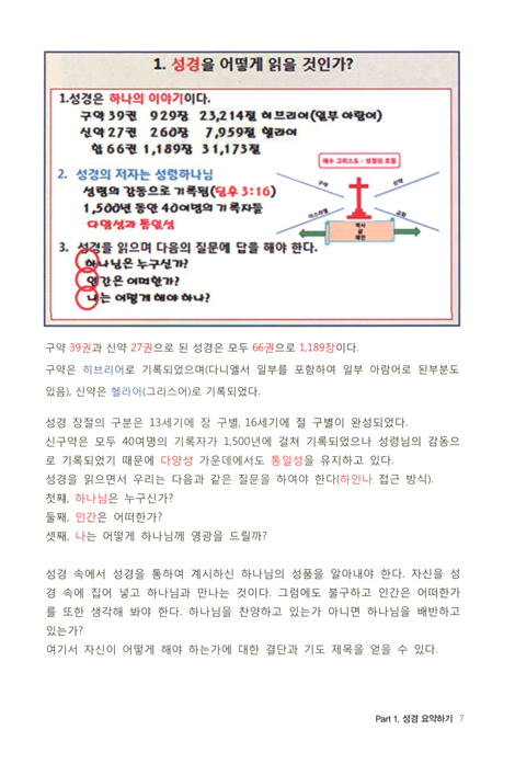성경통독 스타트 업 (익투스 153 여인갑 장로의)