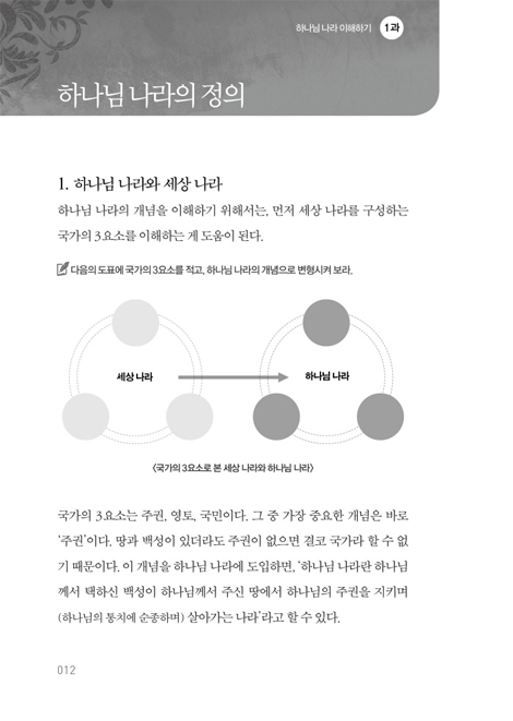 하나님 나라 성경관통 워크북 1 (원리편)