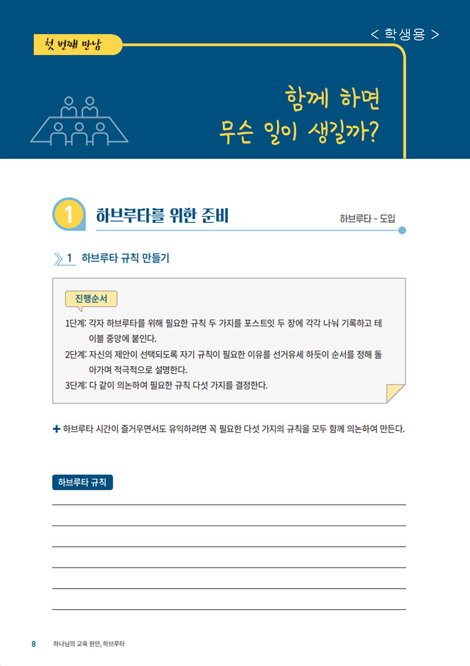 성경 하브루타 워크북 (통합세대용)