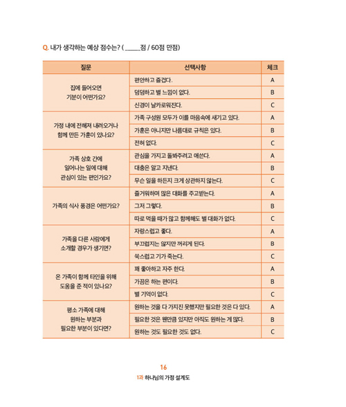 예수와 함께 죽고 예수로 사는 가정