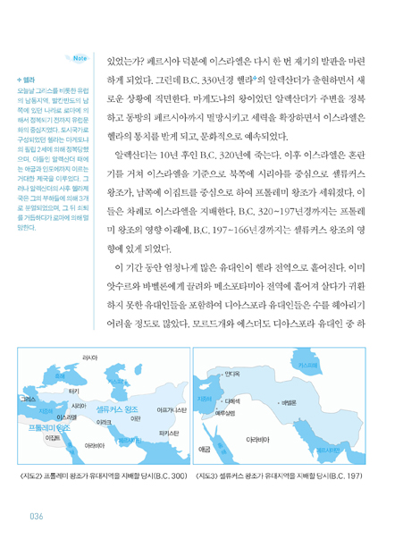 신약관통 (하나님나라 관점으로)