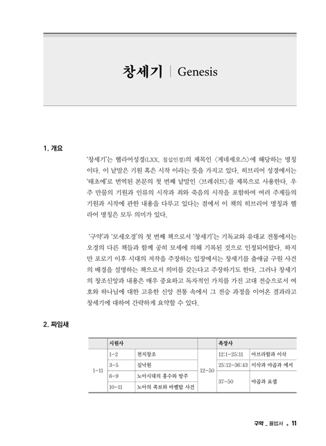 [개정판] 신학대학원 입학시험 성경문제집 (구약, 신약) (개정판)
