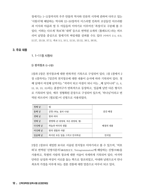 [개정판] 신학대학원 입학시험 성경문제집 (구약, 신약) (개정판)
