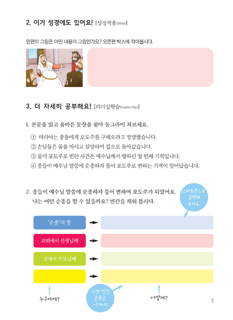 예수님과 함께 비전공과 2학기 전학년 1~6학년 (어린이용) - 테마 2. 예수님을 닮아가는 리더