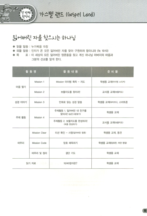 잃어버린 보물을 찾아서 - 초등부 교사용 (땅끝원정대 선교 교육 교재 / 부록CD포함)
