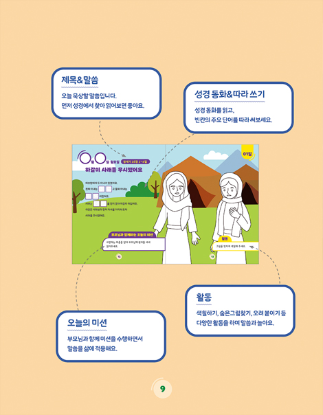 온 가족이 함께하는 방콕묵상 - 약속의 하나님 (유치용)