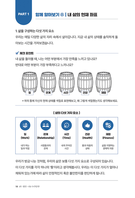 하나님 자녀의 새로운 삶 (새가족용)