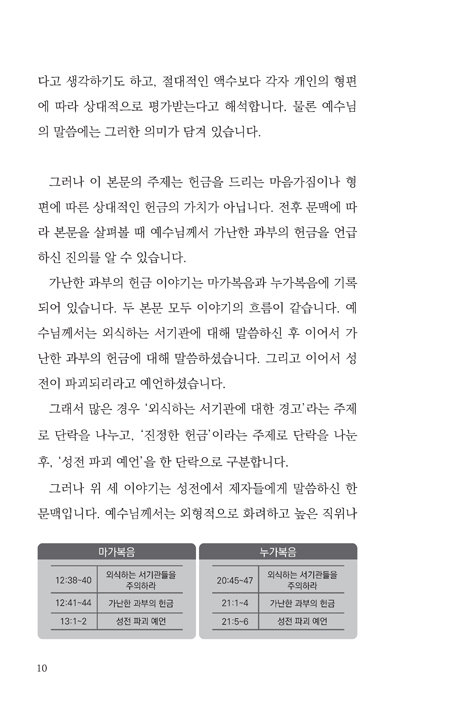 성경읽기가 어려운 당신에게 (A GUIDE TO THE BIBLE)