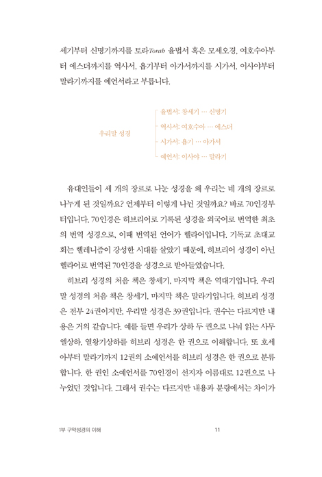 구약성경, 책별로 만나다 (말씀과 함께-구약편)