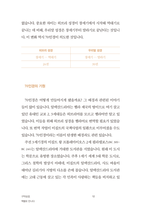 구약성경, 책별로 만나다 (말씀과 함께-구약편)