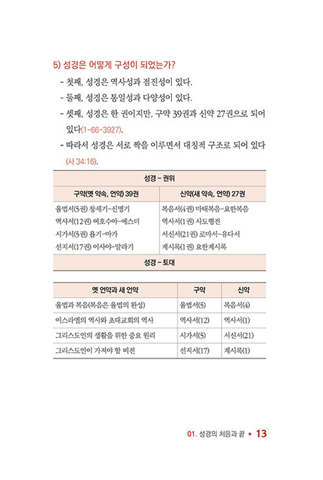 성경의 이해 (창세기에서 요한계시록까지)