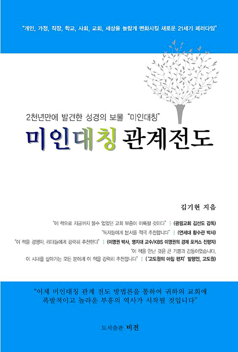 미인대칭 관계전도
