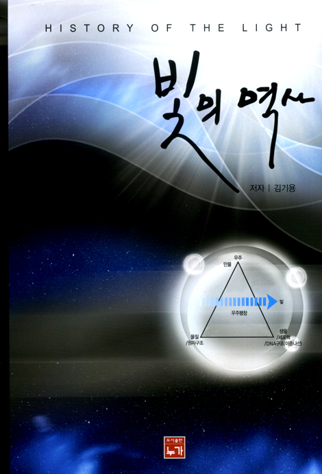 빛의 역사