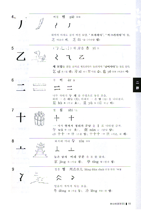 에바다 중국어 간체자 (동영상 강의CD포함)