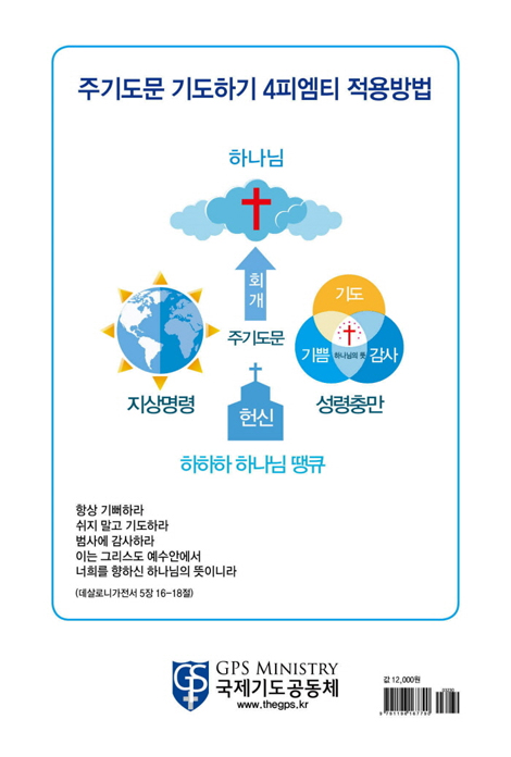 주기도문 아카데미