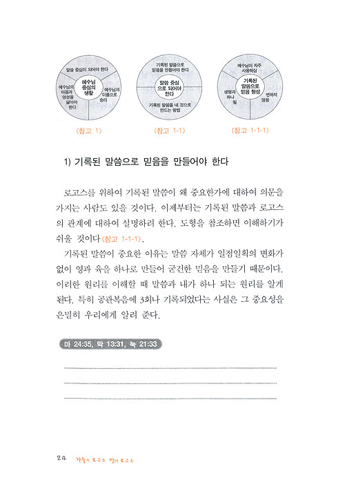 하늘의 로고스 땅의 로고스