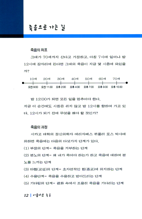 아름다운 죽음 - 죽음을 준비하는 묵상집