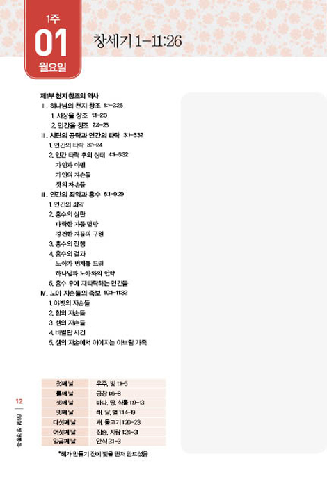 [개정판] 88일 성경통독 (그룹별 통독 가이드)